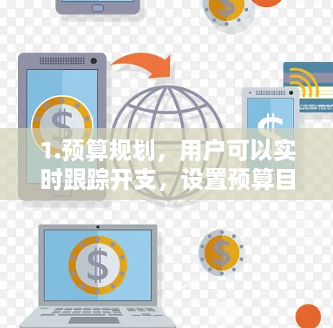 1.预算规划，用户可以实时跟踪开支，设置预算目标，并根据预算进行旅行计划的调整
