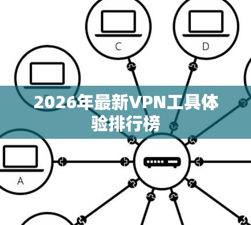 2026年最新VPN工具体验排行榜