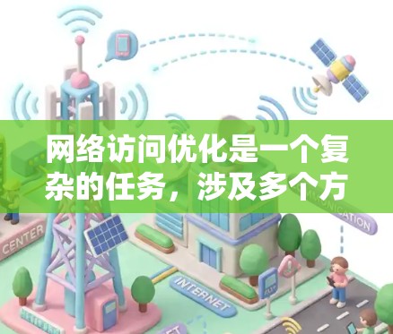 网络访问优化是一个复杂的任务，涉及多个方面，包括网络基础设施、内容分发、协议优化、缓存策略等。以下是一些常见的网络访问优化方案，针对不同的场景和需求进行了分类和推荐