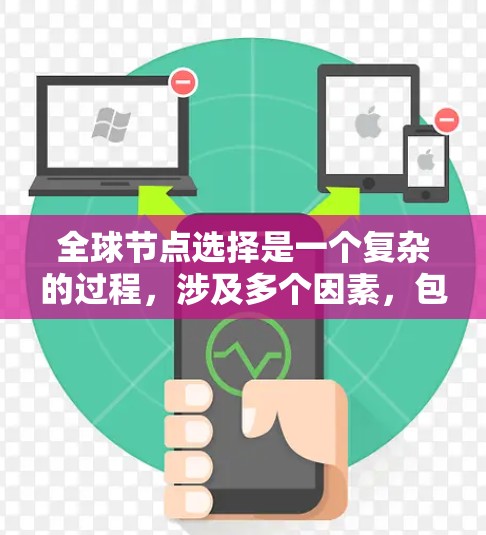 全球节点选择是一个复杂的过程，涉及多个因素，包括地理位置、网络性能、云服务商、成本、监控能力等。以下是一些关键因素和策略，帮助你选择适合的全球节点