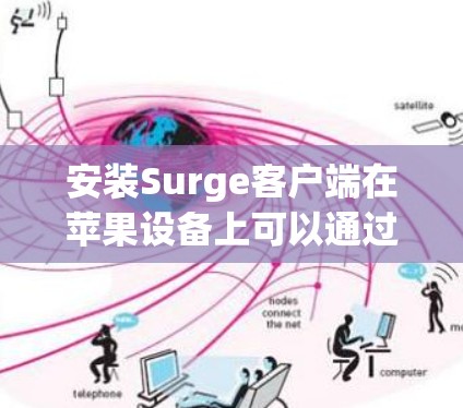 安装Surge客户端在苹果设备上可以通过以下几种方法