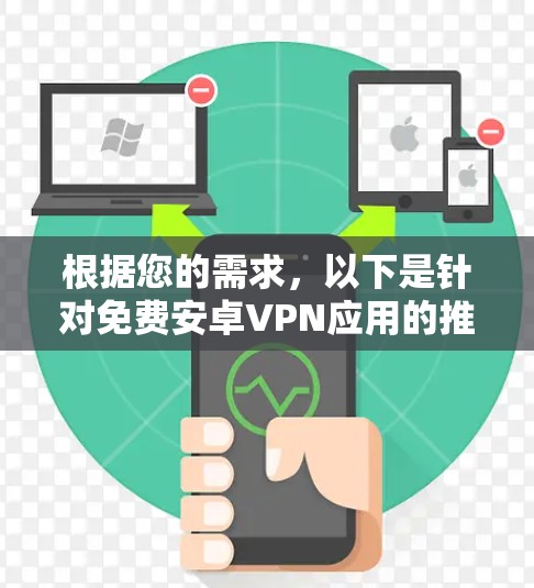 根据您的需求，以下是针对免费安卓VPN应用的推荐和评估