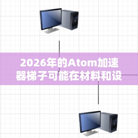 2026年的Atom加速器梯子可能在材料和设计上有了显著的提升，使得粒子能够以更高的速度和更高的能量被加速。以下是一些可能的特点